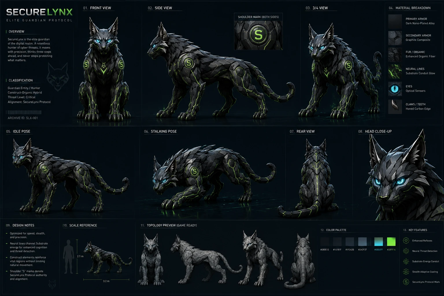 SecureLynx - The Lynx