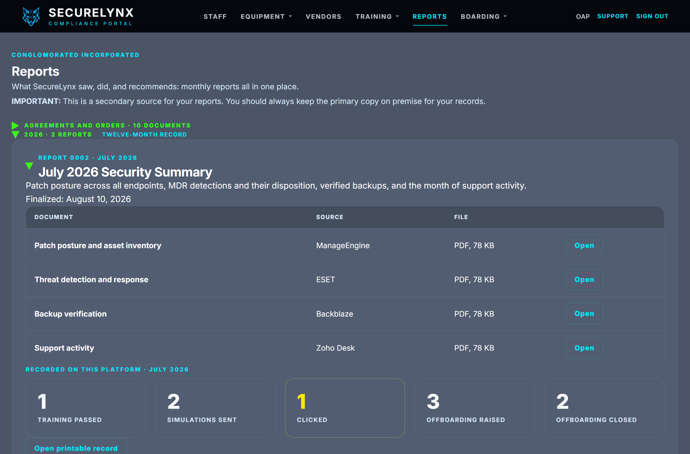 The reports page, showing a month's documents from ManageEngine, ESET, Backblaze and Zoho Desk alongside the figures recorded on the platform